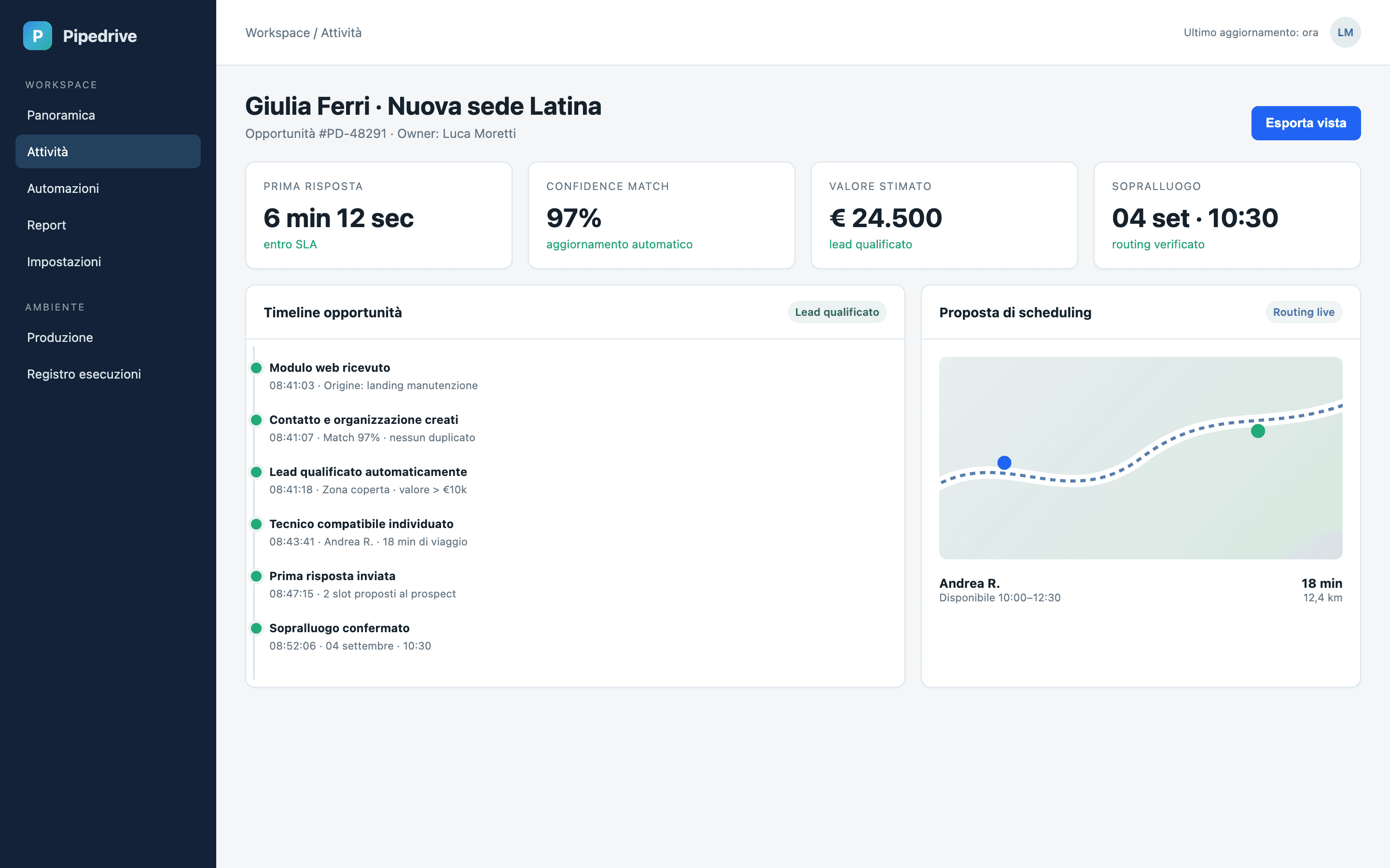 Ricostruzione anonimizzata della timeline nel CRM
