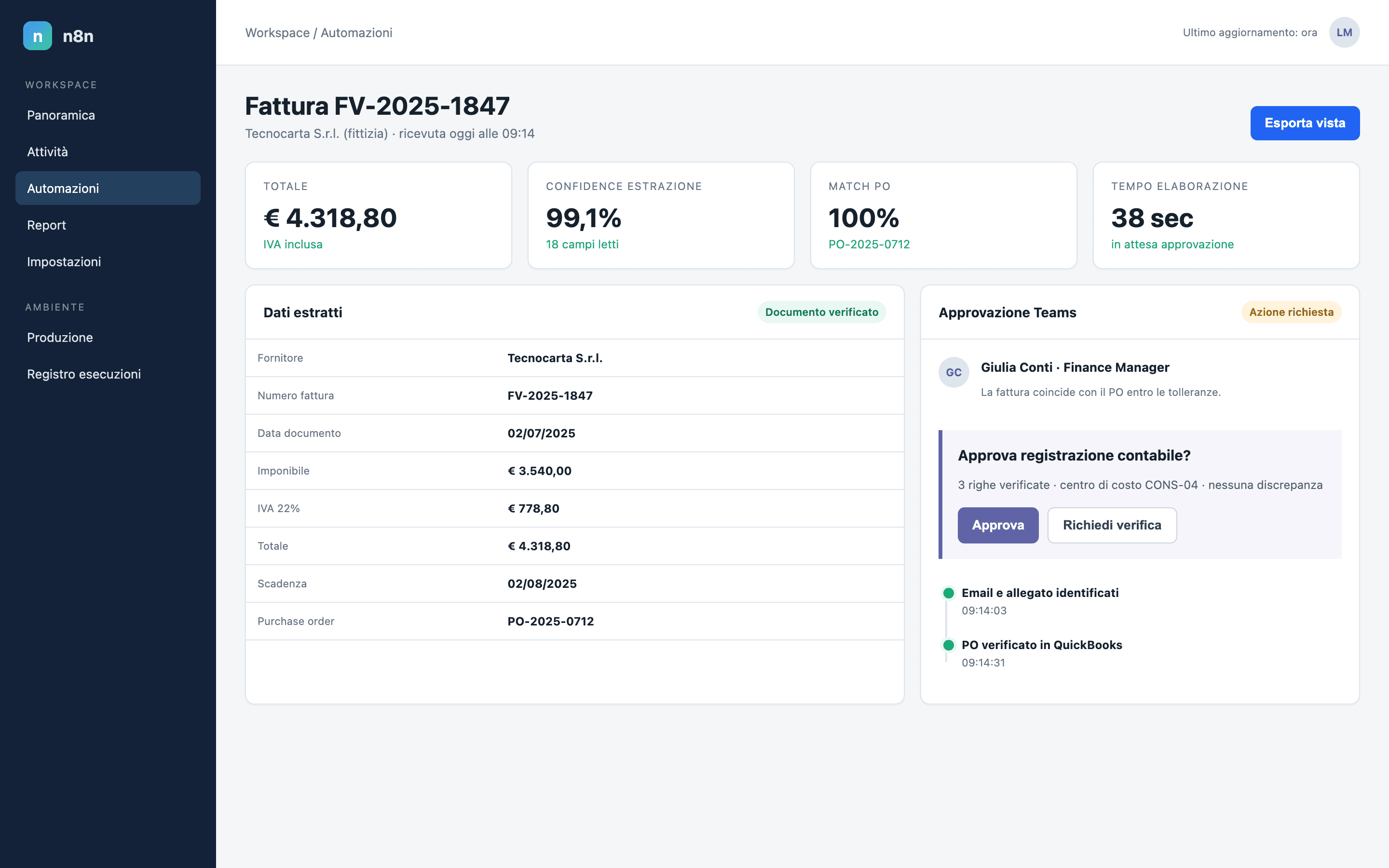 Ricostruzione anonimizzata del workflow di approvazione fatture