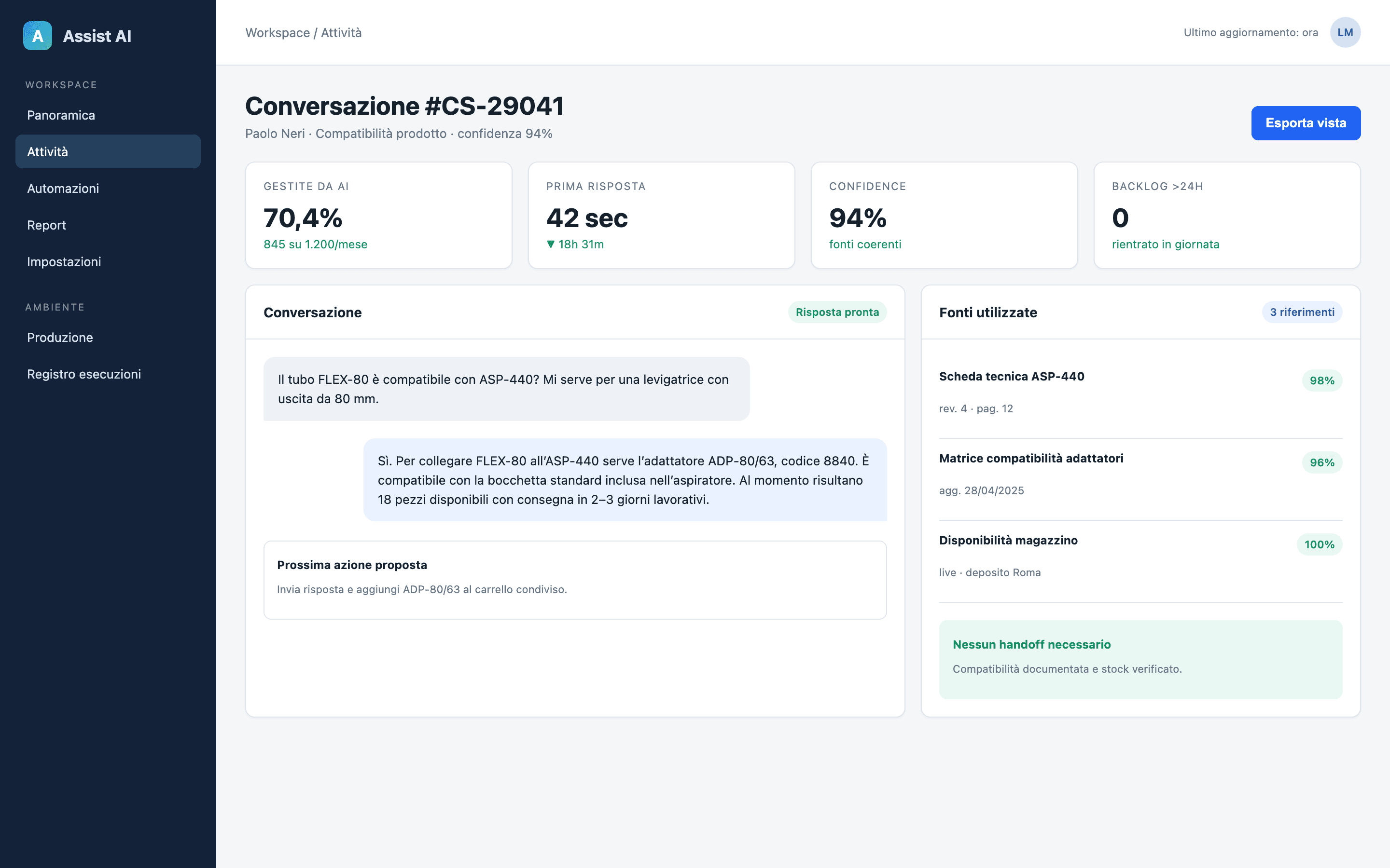 Ricostruzione anonimizzata della console di customer support AI