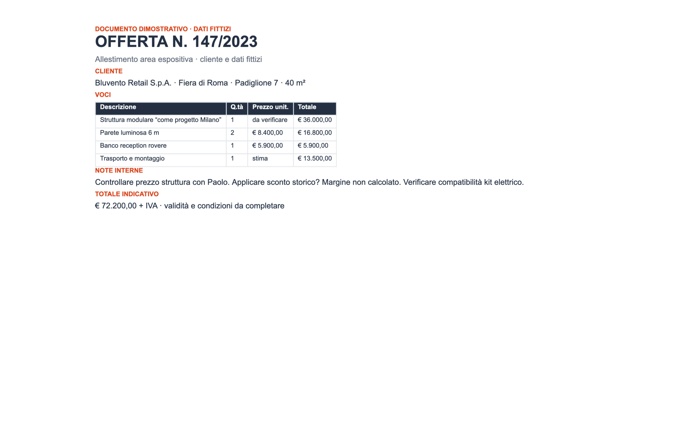 Ricostruzione anonimizzata di un preventivo storico